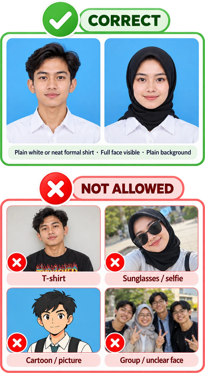 Profile photo guide: plain white or neat formal shirt, full face visible, plain background. Not allowed: T-shirt, sunglasses or selfie, cartoon or picture, group photo.